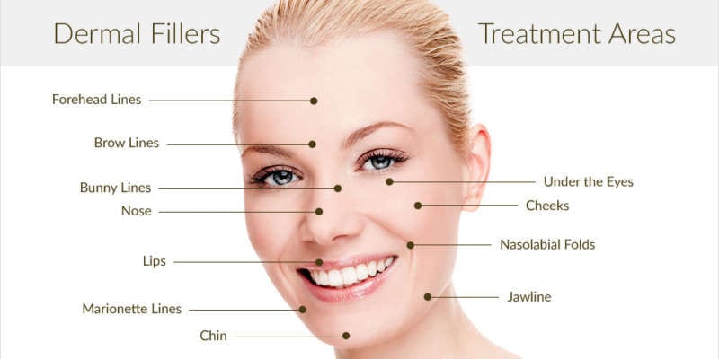 Mesotherapy-Treatment-Dubai